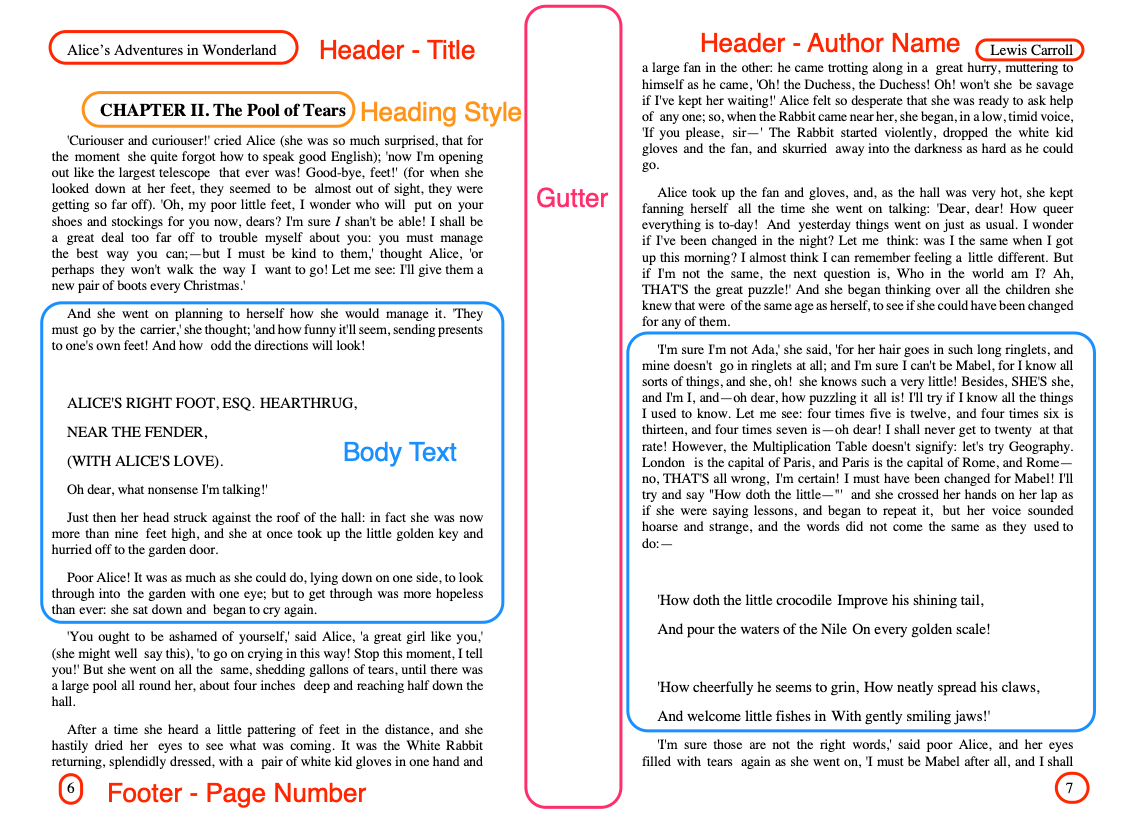 The same Alice in Wonderland spread with the page elements isolated