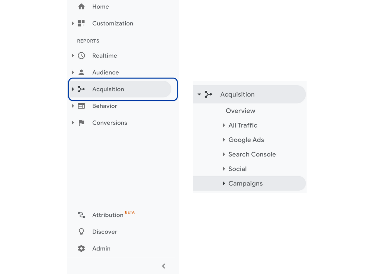 The Acquisitions view in Google Universal Analytics