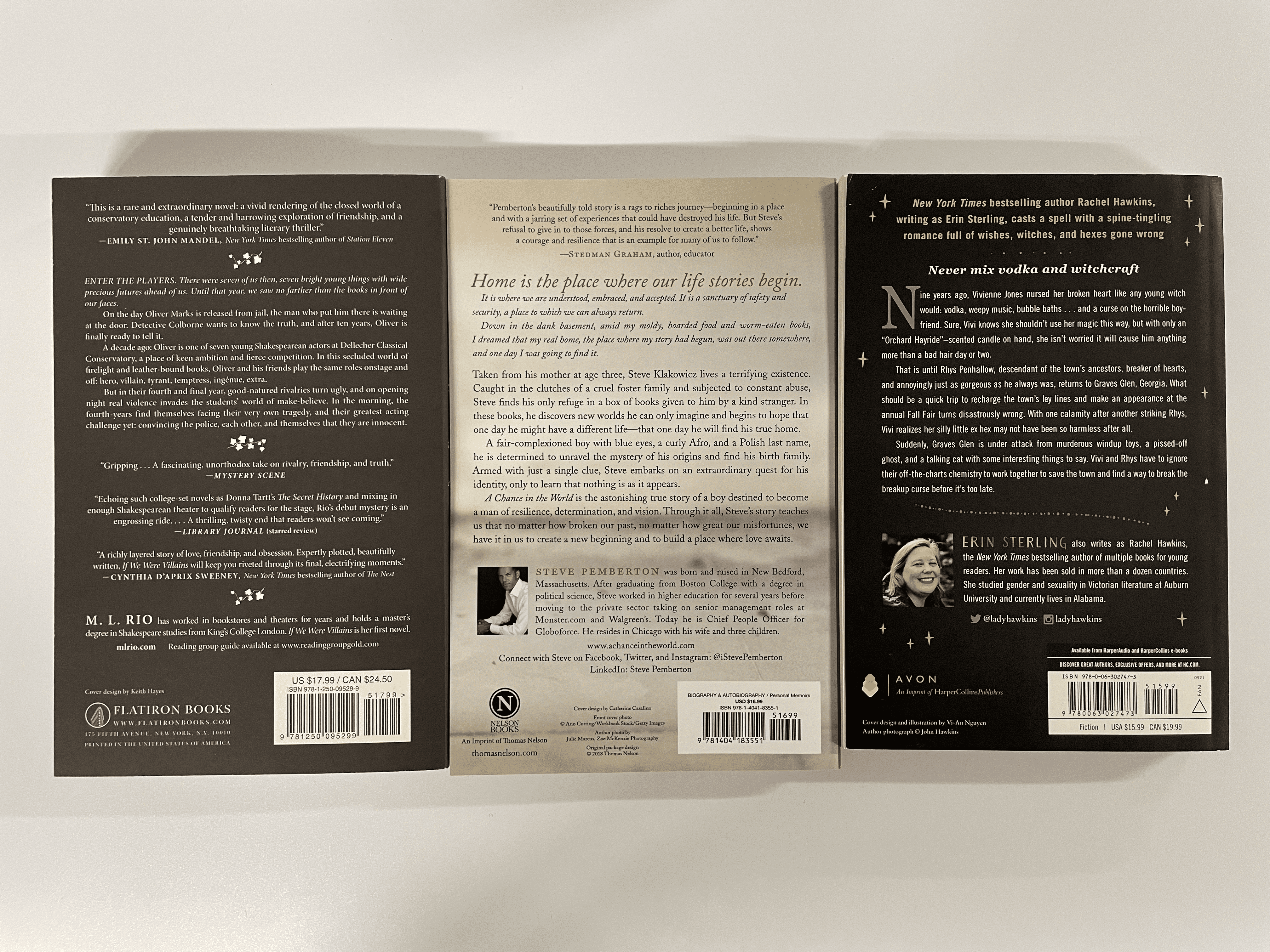 Comparing the back covers for three traditionally published books