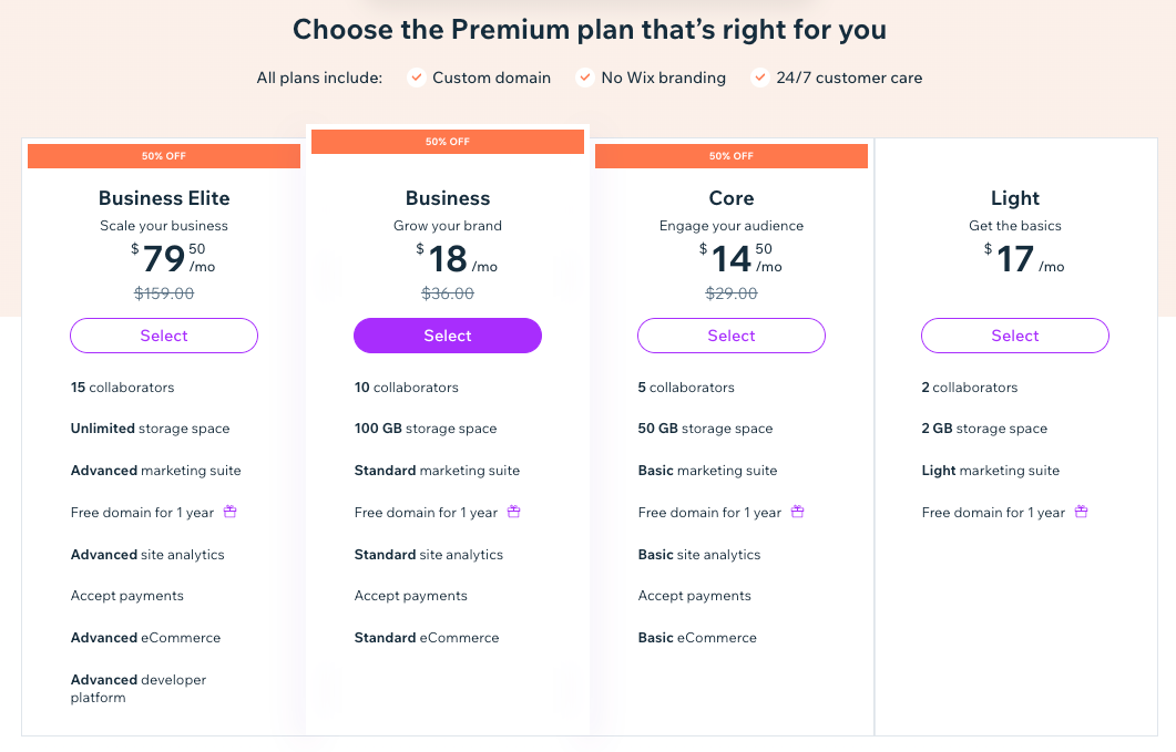 Pricing tiers for WIx account levels