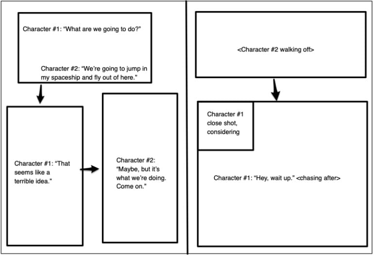 Applying character dialog to comic book panels