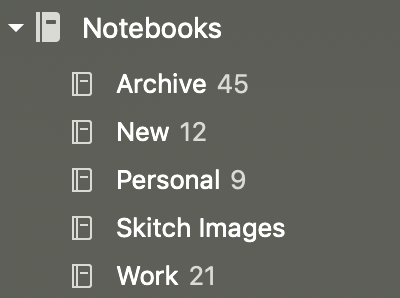 Evernote notebook sorting