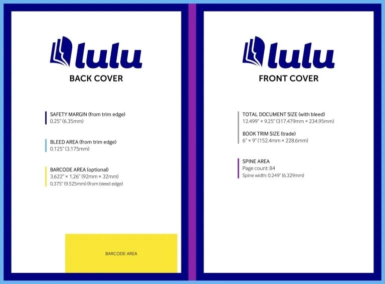 Lulu's book cover template for a 6x9 book size