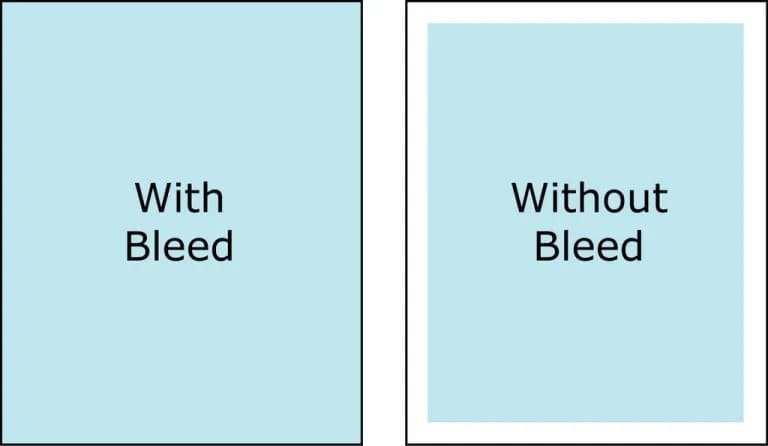 Example pages with bleed and without