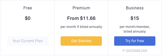 Grammarly Pricing Chart