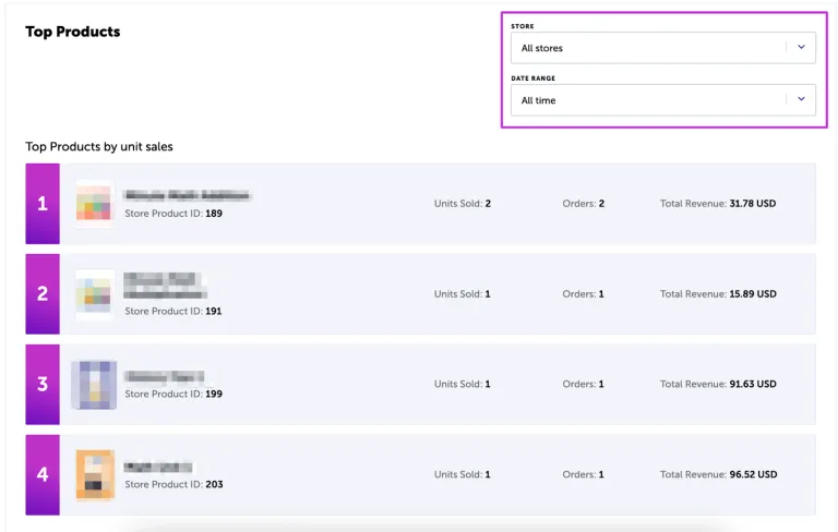 filtering store orders 