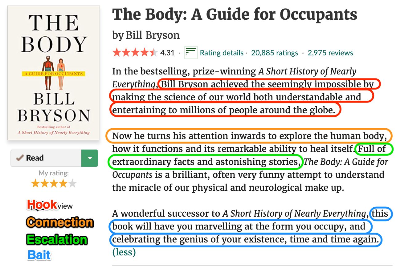 Blurb from the book "The Body" with the book description elements broken out