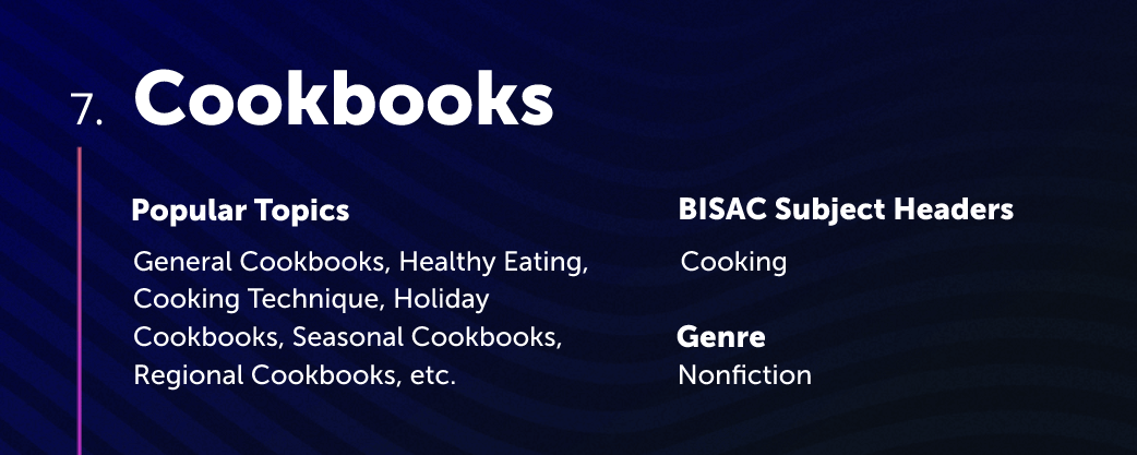 Cookbooks Lulu Bookstore Category