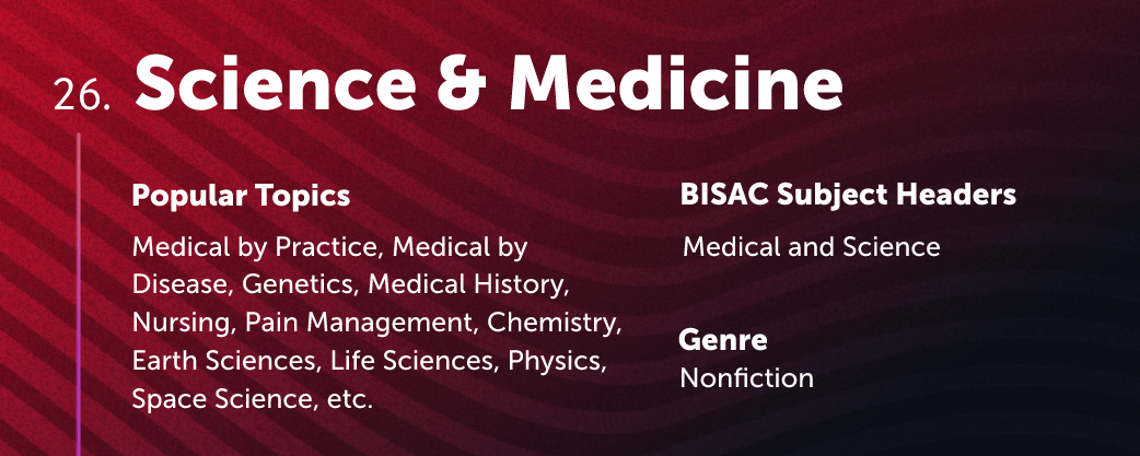 Science & Medicine Lulu Bookstore Category