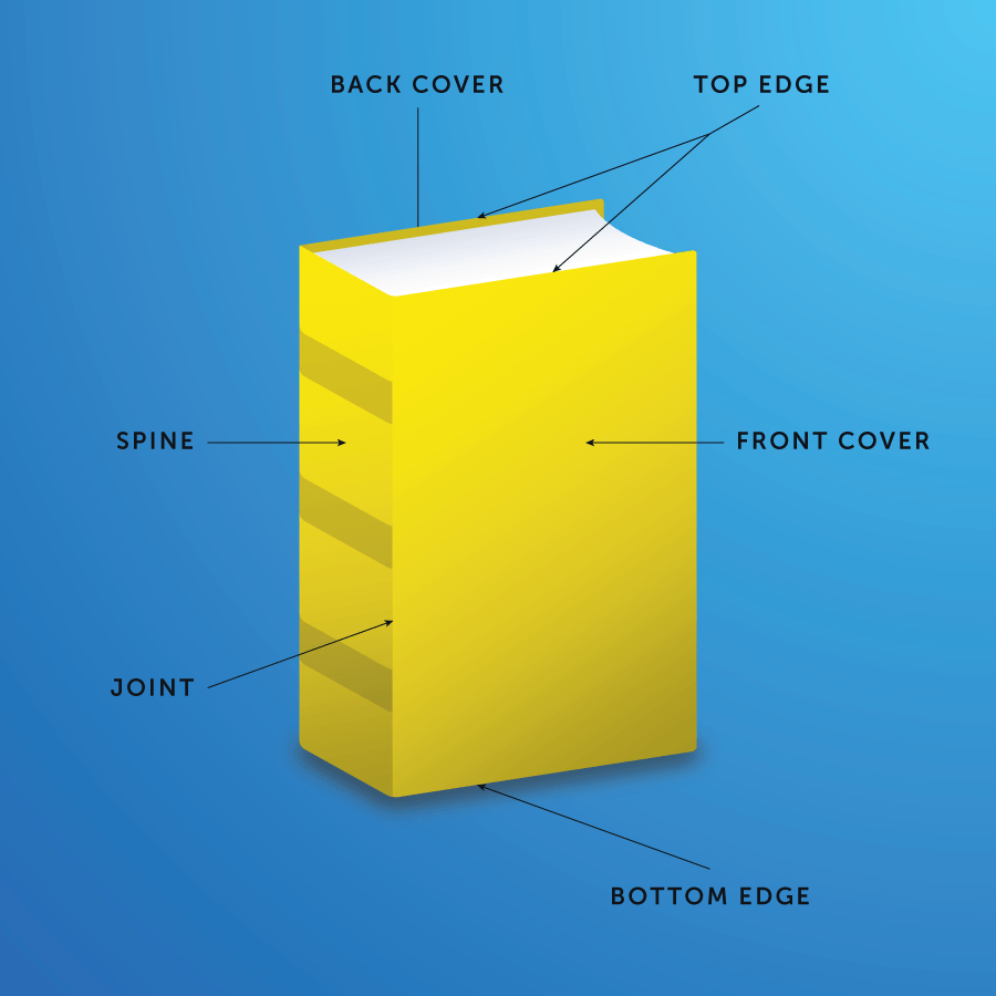 Parts of a book cover